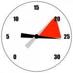 11