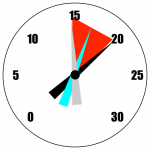 9